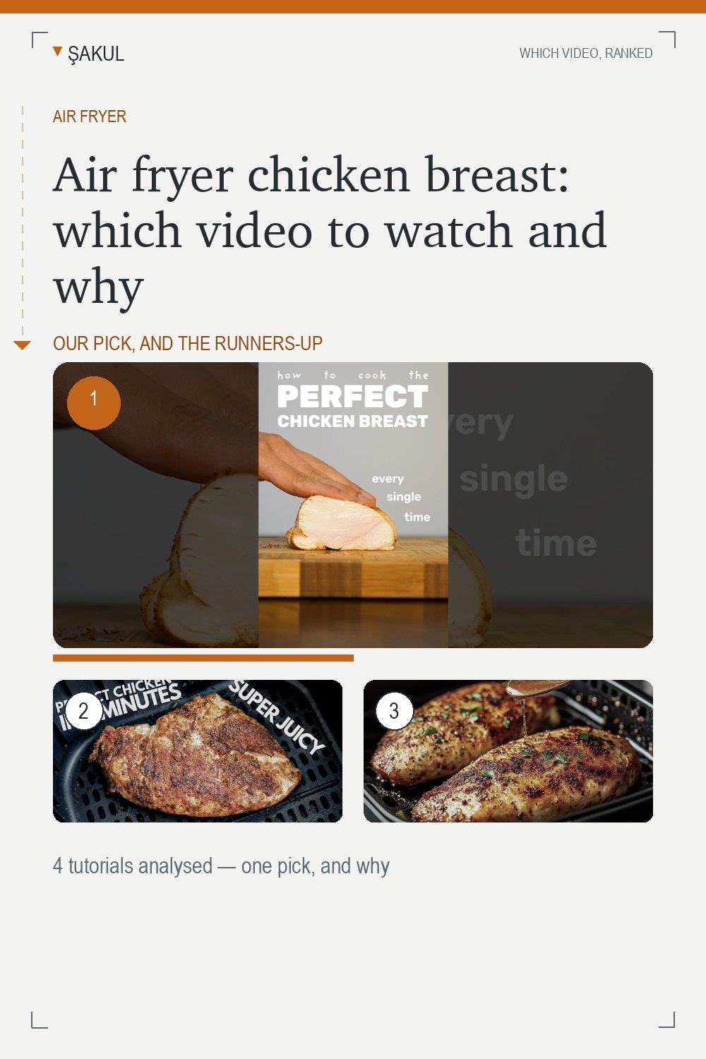 Air fryer chicken breast: which video to watch and why