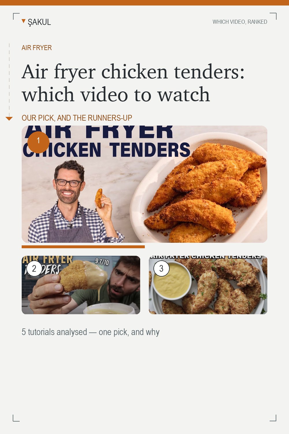 Air fryer chicken tenders: which video to watch