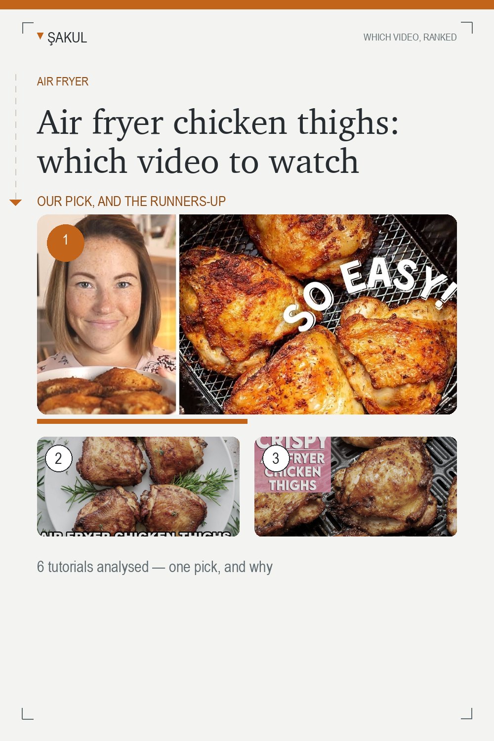 Air fryer chicken thighs: which video to watch