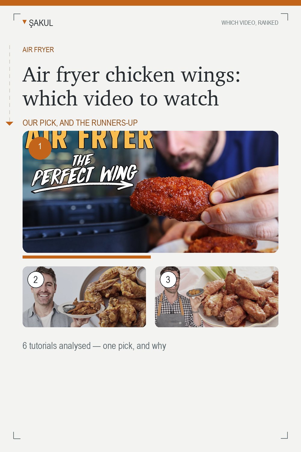 Air fryer chicken wings: which video to watch