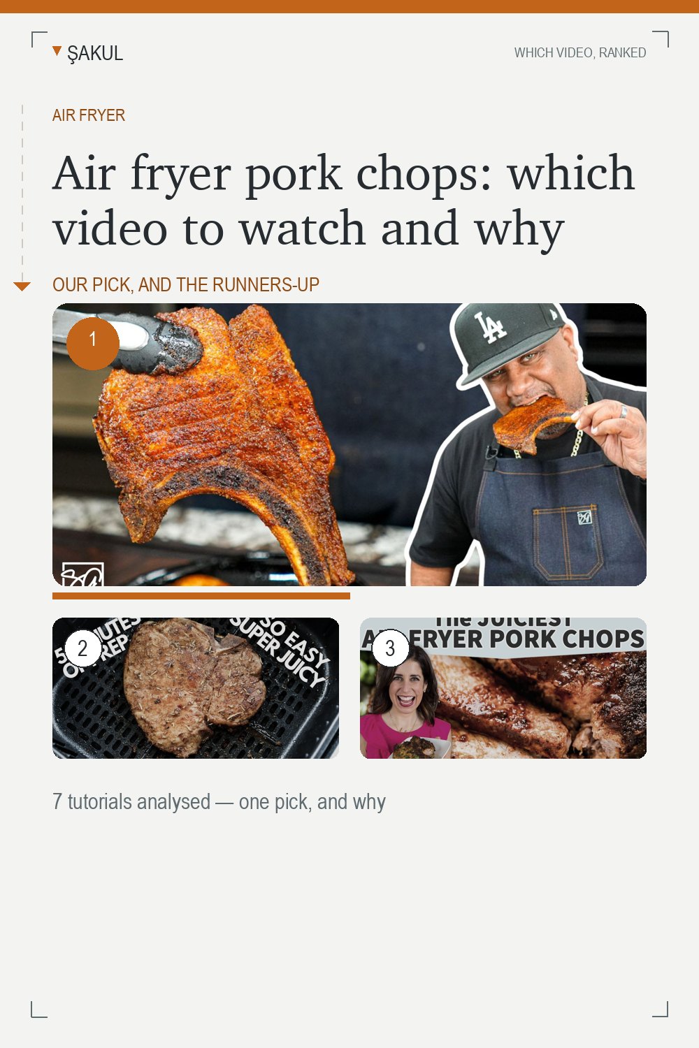 Air fryer pork chops: which video to watch and why