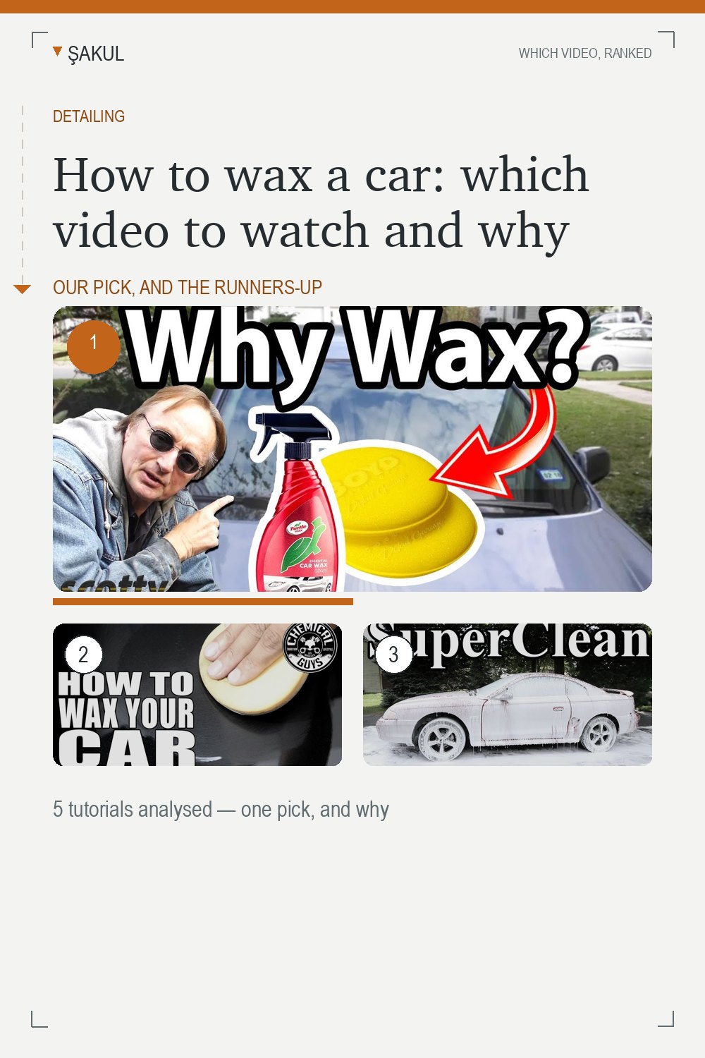 How to wax a car: which video to watch and why