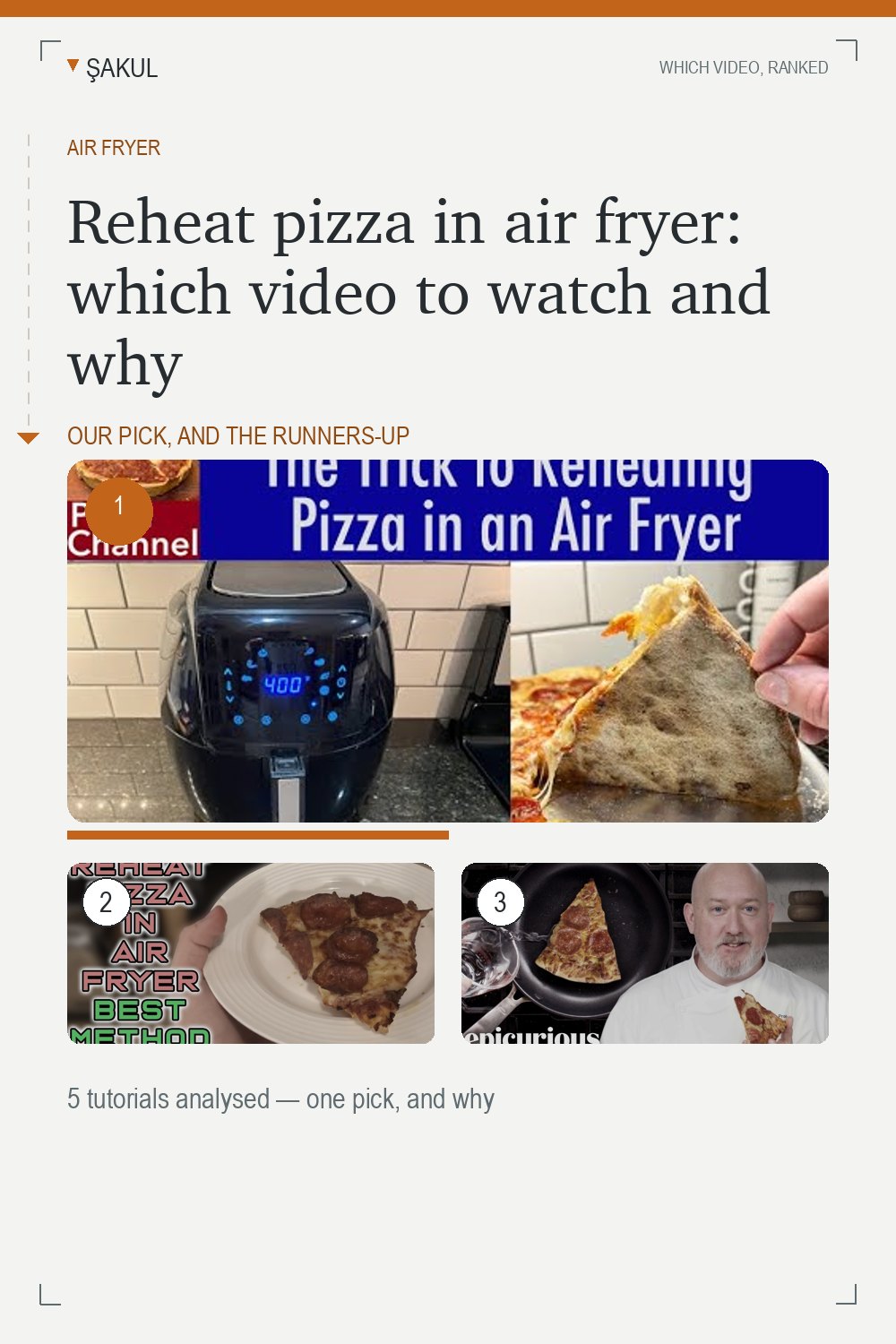 Reheat pizza in air fryer: which video to watch and why